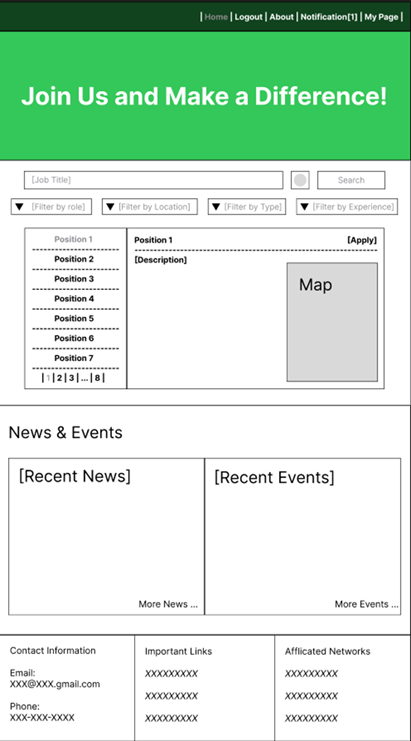 Wireframe